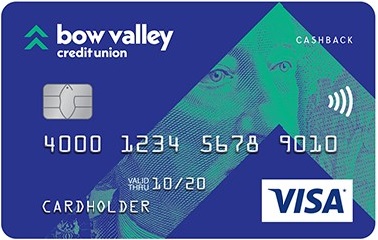 Cash Back Visa Card