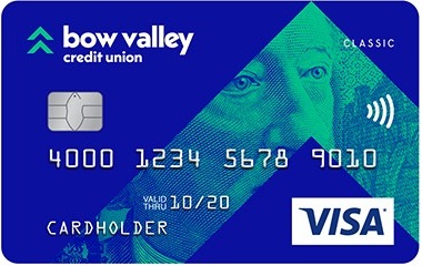 Visa Classic Card