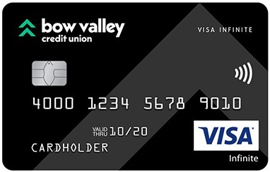 Visa Infinite Card