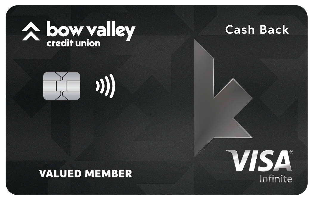 VISA Cash Back